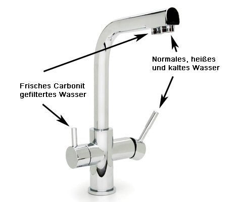 3 Wege - Armatur Comfort (WS 7) / Carbonit Wasserhahnsatz 7 - bluAqua.com